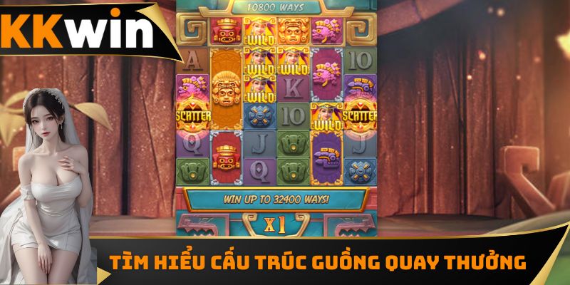 Tìm hiểu cấu trúc guồng quay thưởng